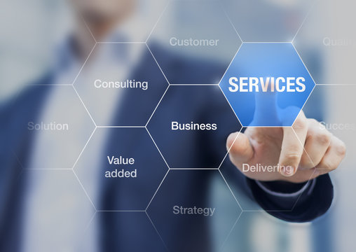 service image